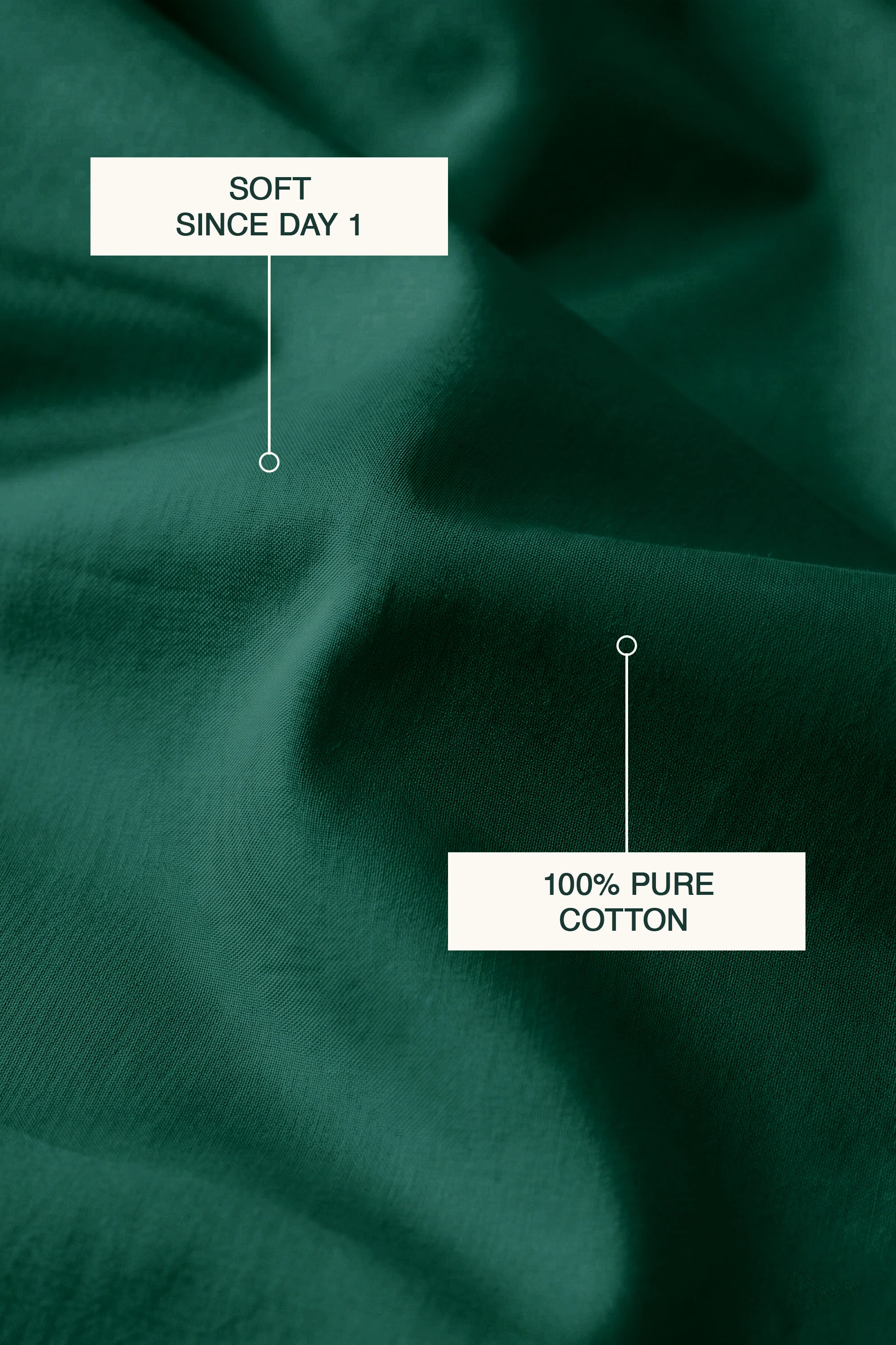 T200 Emerald Green Bed Sheet Set - Image 4